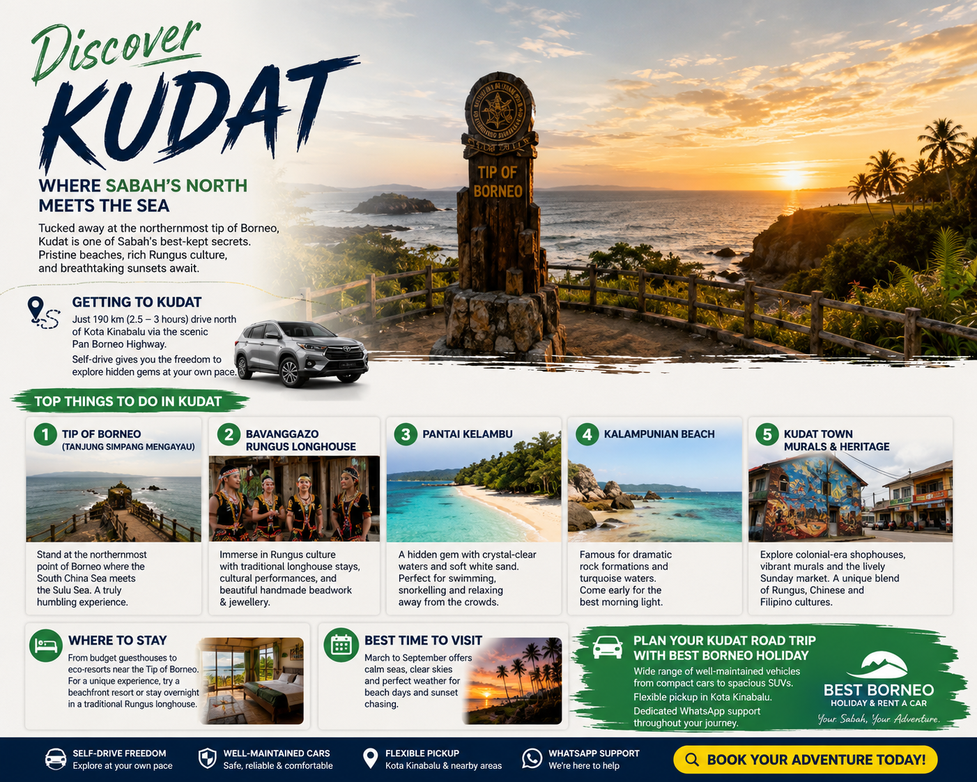 Kudat road trip from Kota Kinabalu